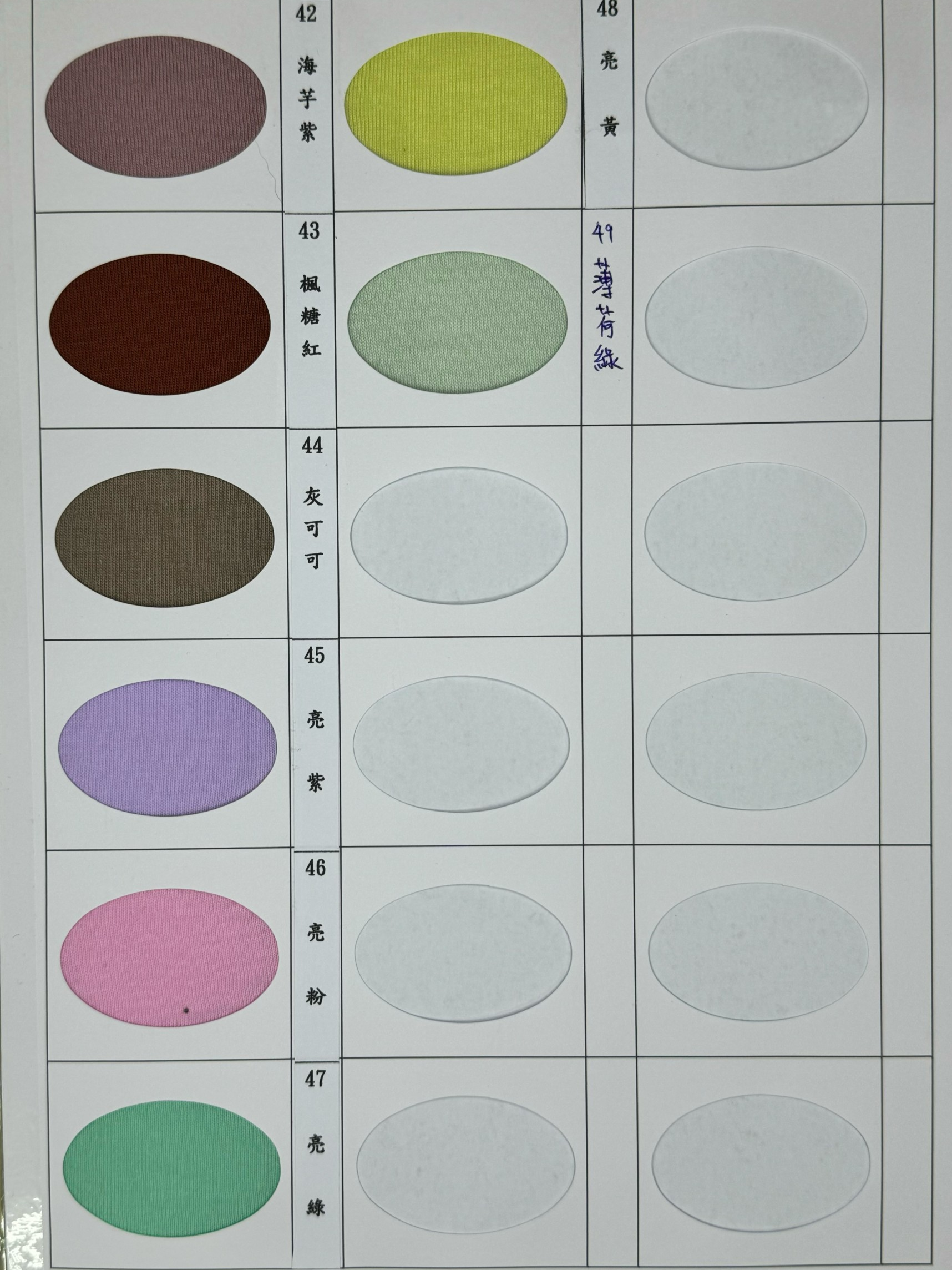 30支CVC單面布 - 布料細節展示圖 6