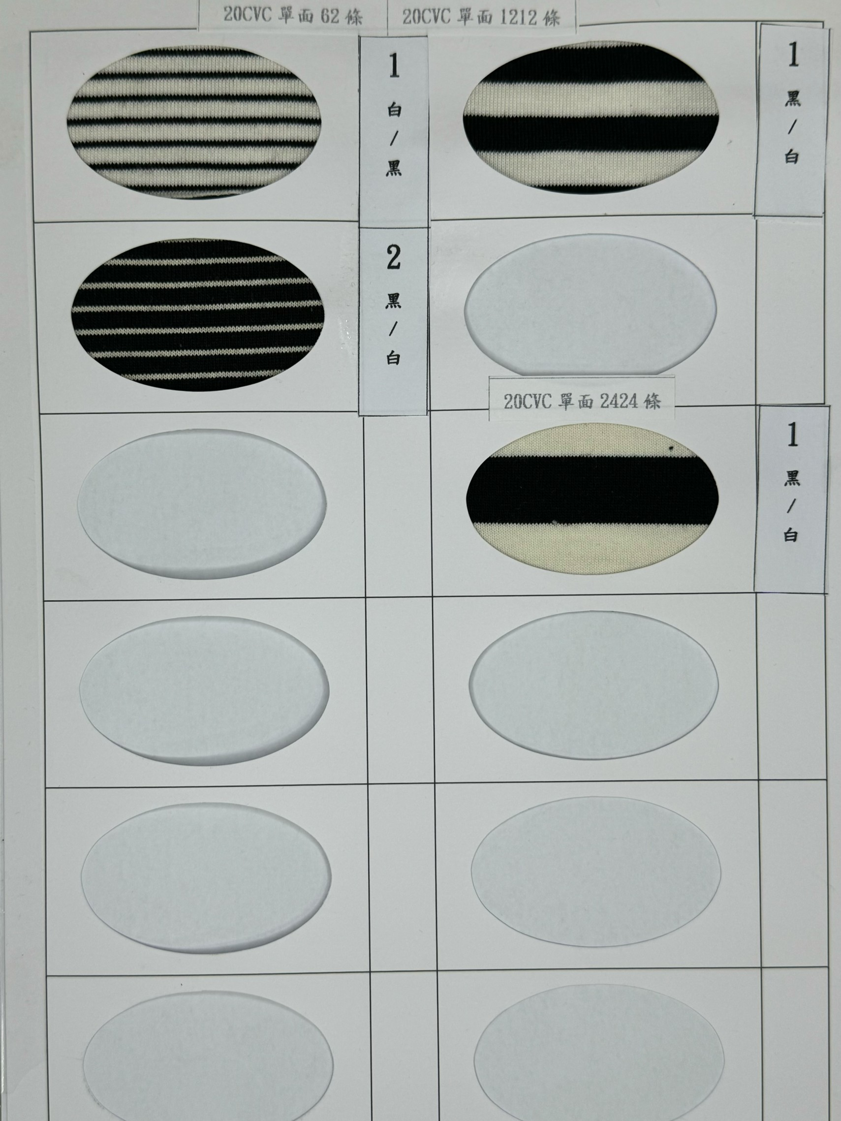20支CVC單面條 - 布料細節展示圖 11