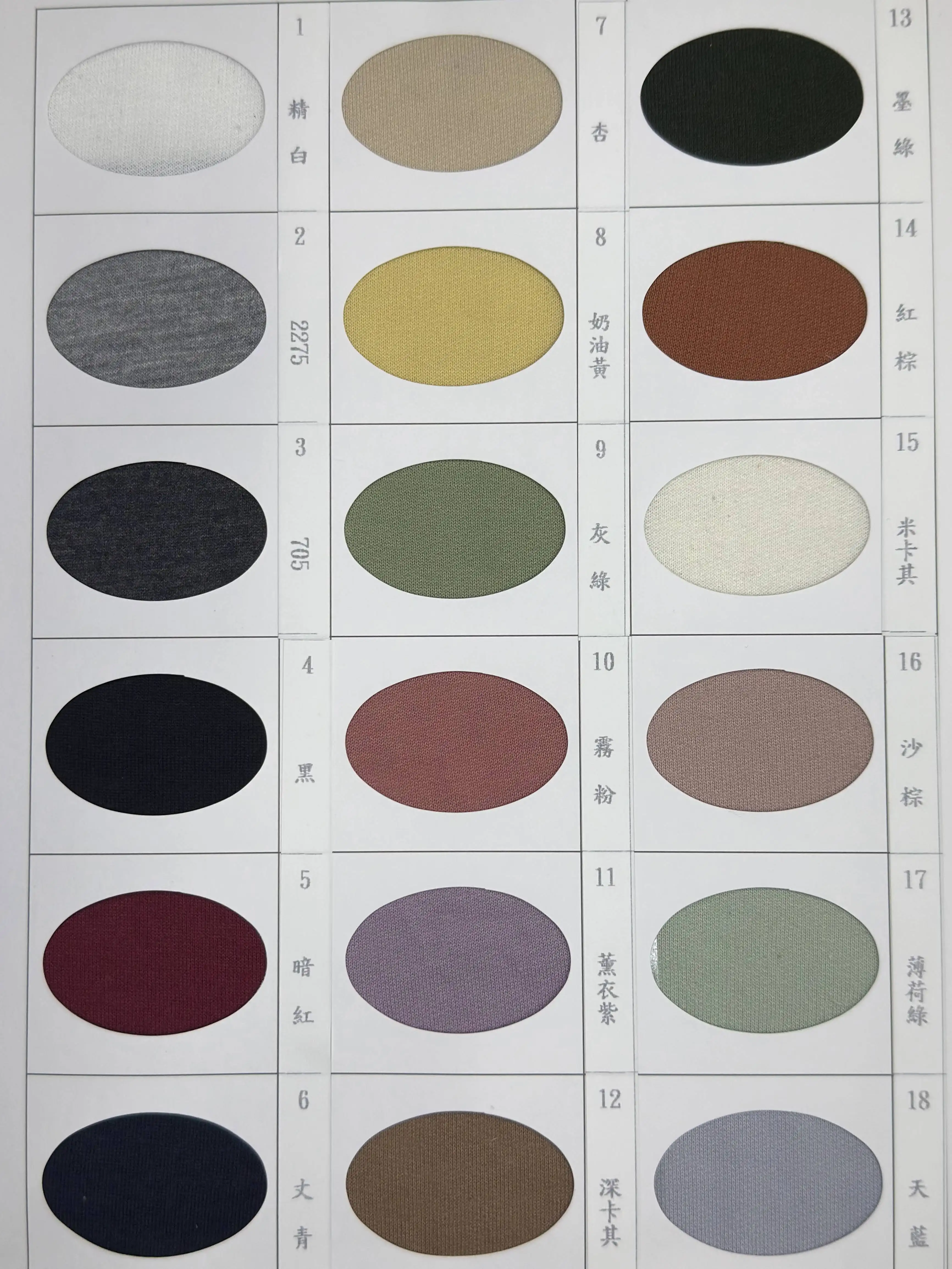 30SP細絨布 - 布料細節展示圖 4