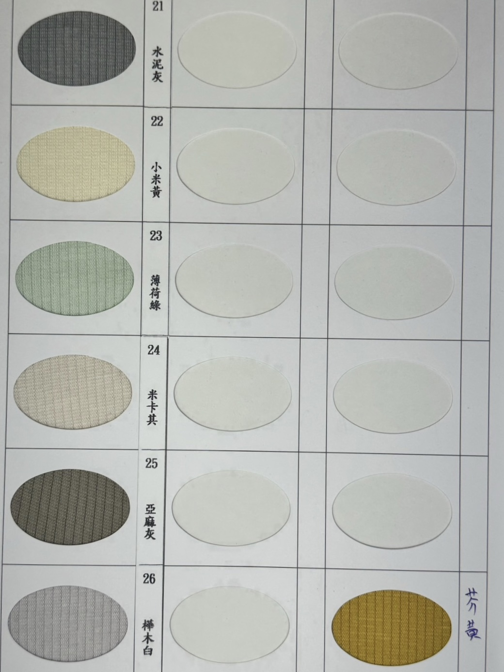 30TR4X2+OP - 布料細節展示圖 5