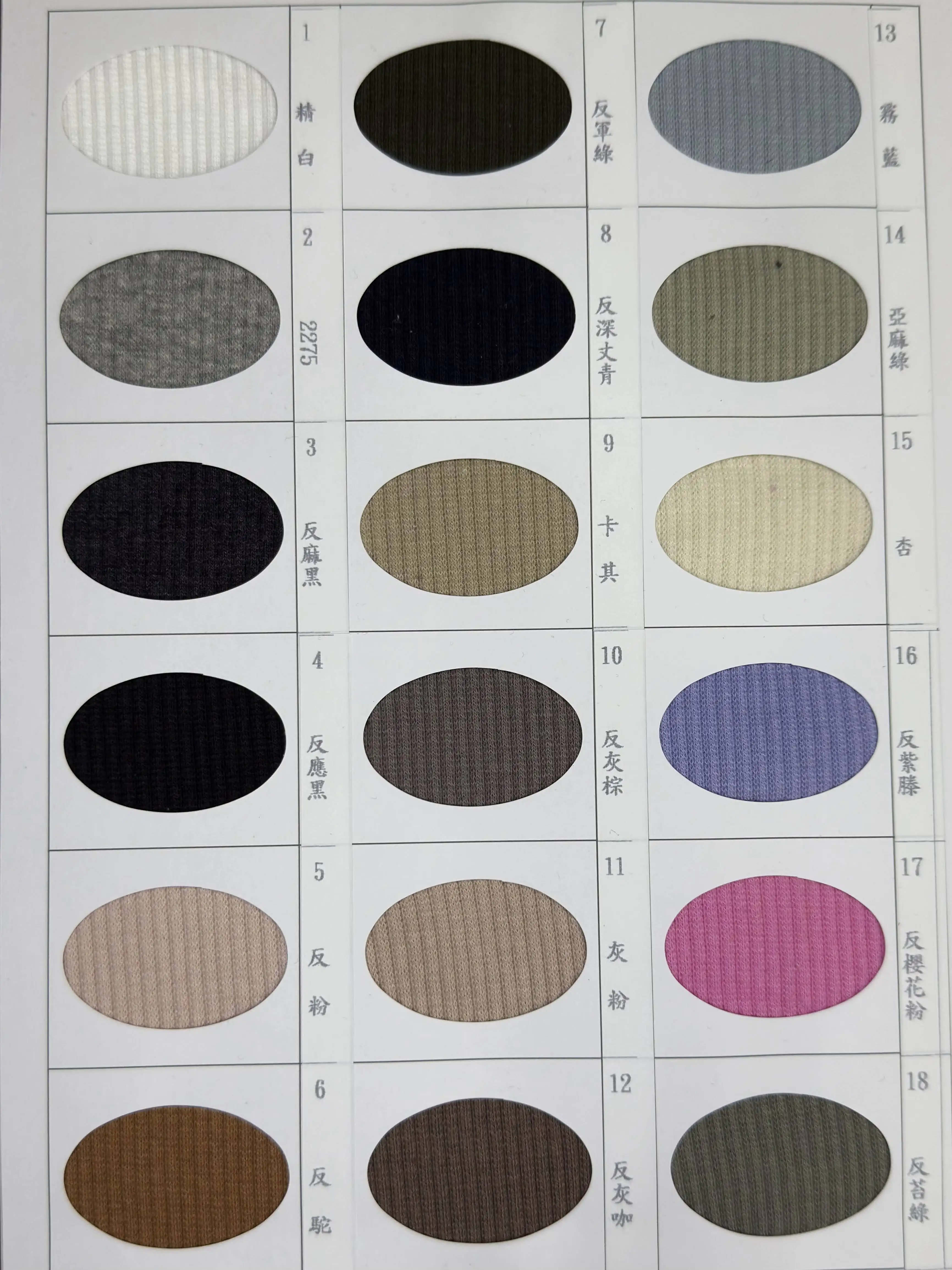 30CVC4X2+OP - 布料細節展示圖 4