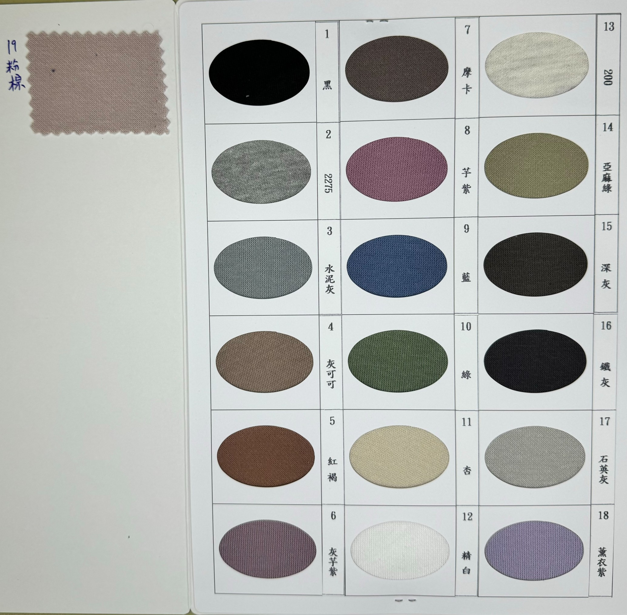 30CVC健康布 - 布料細節展示圖 4